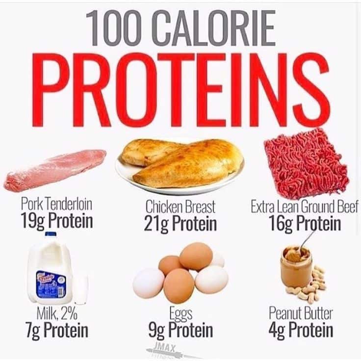 100 CALORIES PROTEINS by @jmaxfitness...