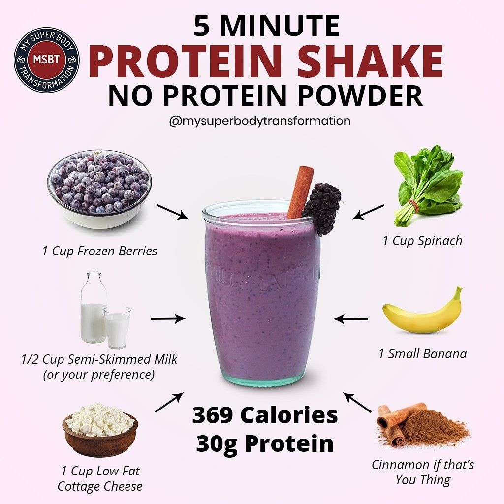5 Minute Protein Shake