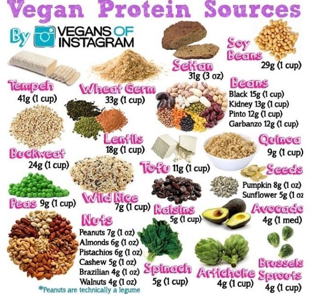 complete proteins for vegans