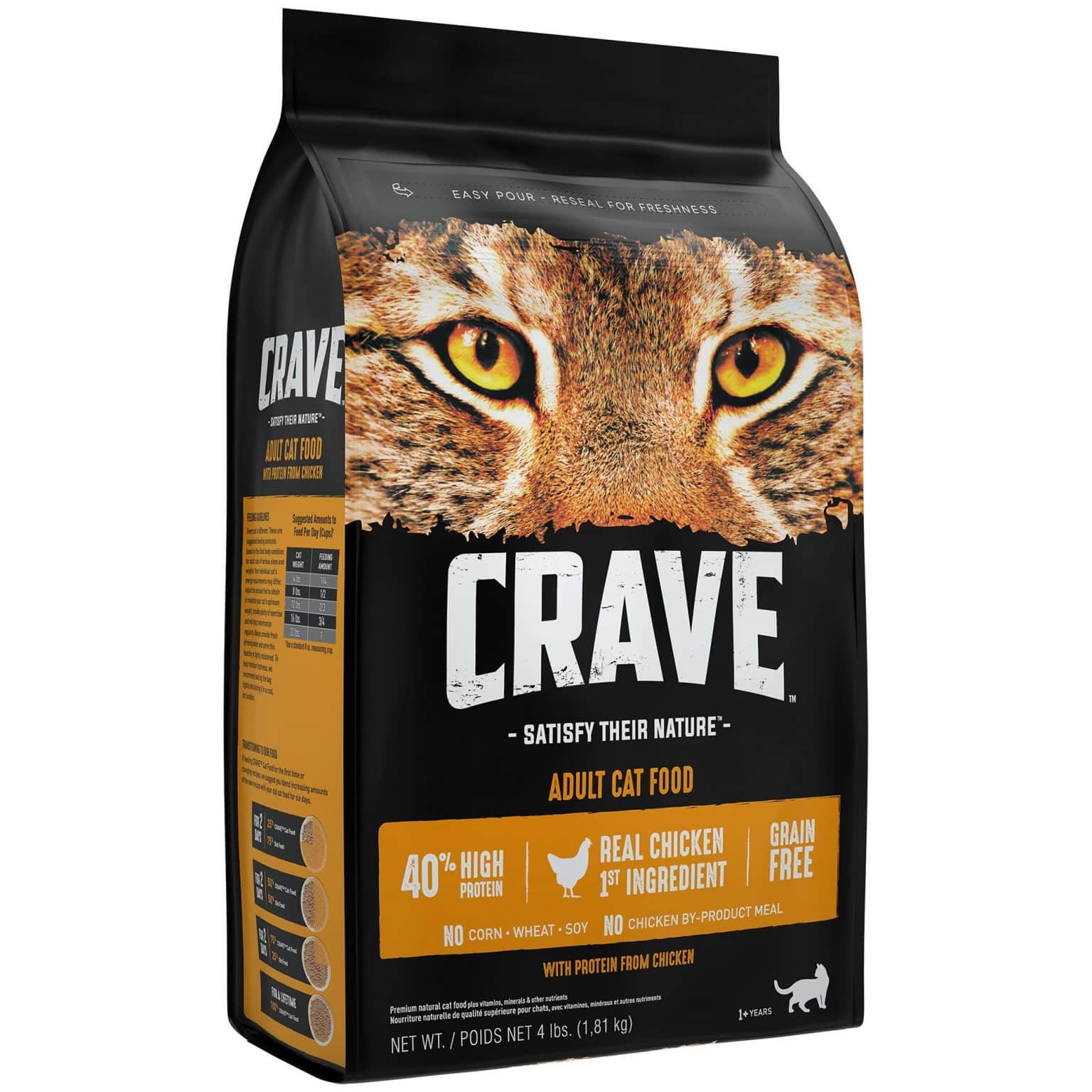 High Protein Low Carb Cat Food Canned
