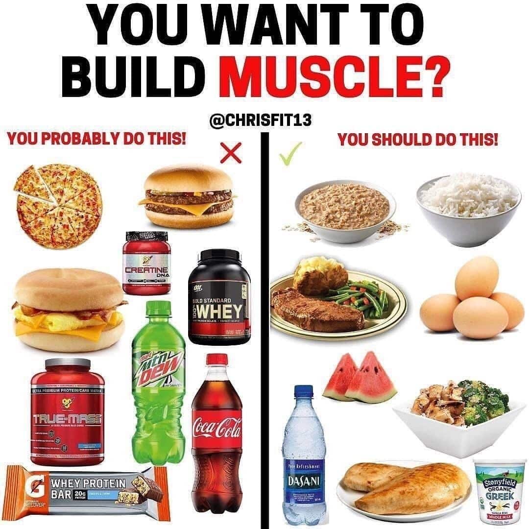 You want to build muscle? by @Chrisfitnyc As you might already know ...